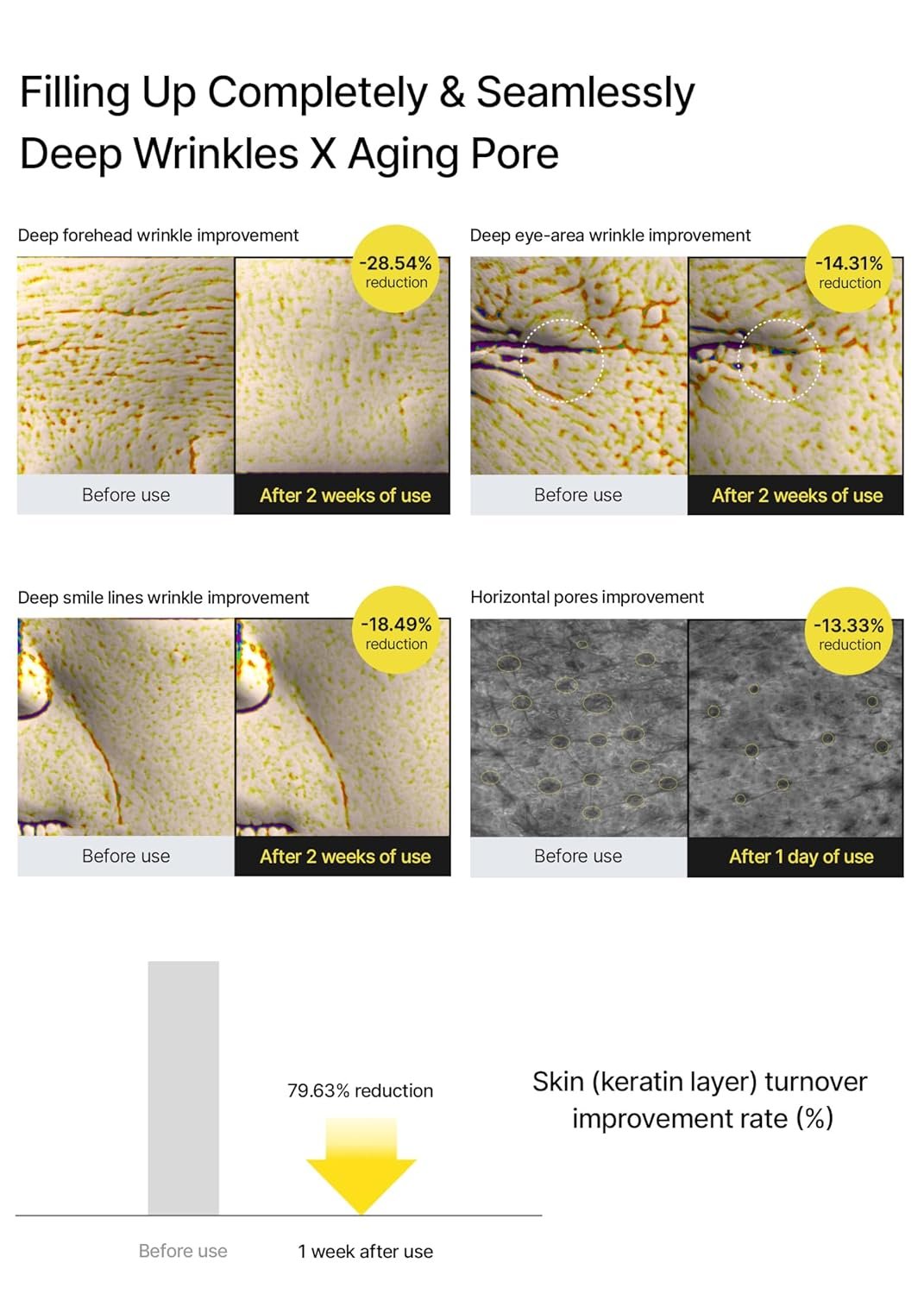 celimax The Vita A Retinal Shot Tightening Booster (15ml) - Image 4